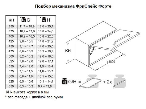 Механизм ФриСпейс форте д. фасадов H 350 - 650 мм, тип G, комп-т , серый Art. 2722397035, Kessebohmer