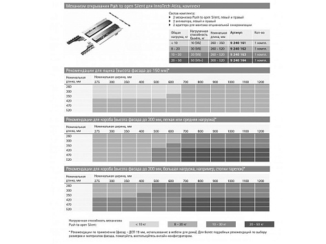 Комплект механизма Push+Silent 20 (V6) для Innotech Atira, нагрузка 8-20 кг, Art. 9240162, Hettich