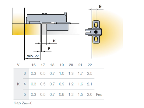 Петля B-type для фальшпанели короткая 110/48/18 мм 248-0G53-050-TL, Titus