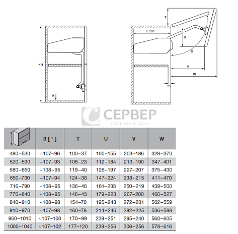 Механизм гармошка Free Fold J5fo для фасадов H910-970 мм./6,8-13,5 кг. Art.372.37.584 (в к-те 2 петли центр-е , загл. серые лев+ прав.), Hafele
