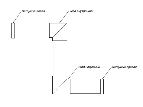 Набор заглушек д/Плинтуса В2 Коричневый