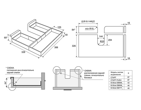 Комплект лотков с держателем задней стенки СТАРТ под мойку, SBH70/GRPH, графит, Boyard