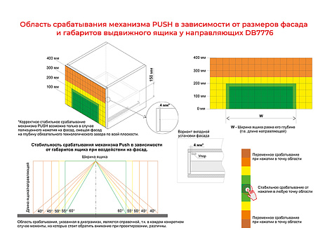 Скрытые направляющие для ящиков неполного выдвижения 350мм Push to Open, B-Slide DB7776Zn/350, Boyard