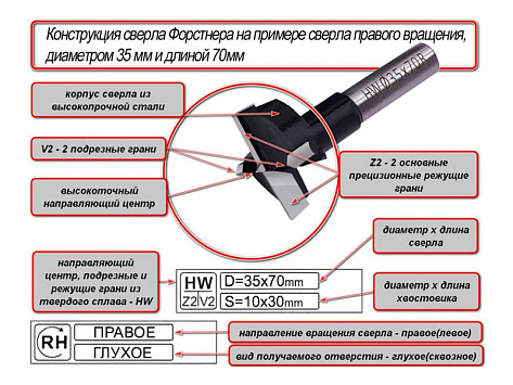 Сверло Форстнера Мастер 3D, 35х70 правое