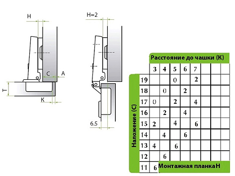 Петля MS Slide On накладная 110* Art. 51.MS15.05.00.0, FGV