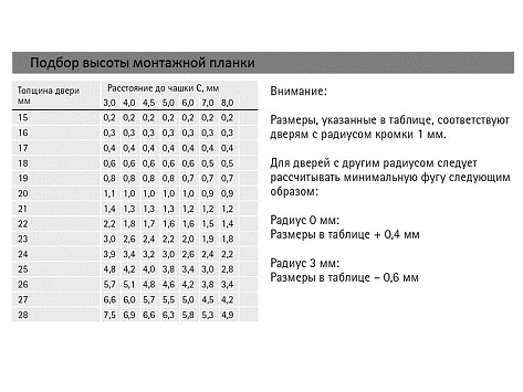 Петля быстрого монтажа Sensys 8639I TH 52 B-2 накладная 45*, с демпфером Art. 9088019, Hettich