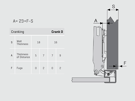 Петля MASTER для узкого алюминиевого профиля накладная 95* с доводчиком, Clip-On, Art. 10320041Y, Samet
