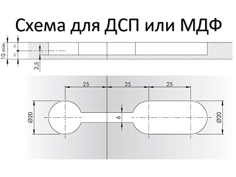 Стяжка для соединения столешниц толщиной от 10 мм K TOP, комплект 2 шт
