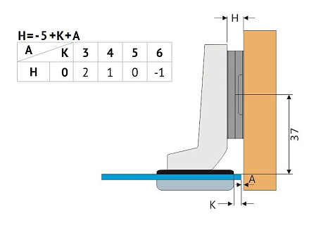 Минипетля вкладная для стекла 105* slide on, крепление шурупом, с ответной планкой H=0, крышка хром