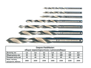 Нажмите, чтобы увеличить