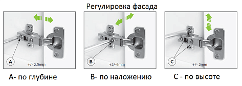 Петля MS Slide On накладная 110* Art. 51.MS15.05.00.0, FGV