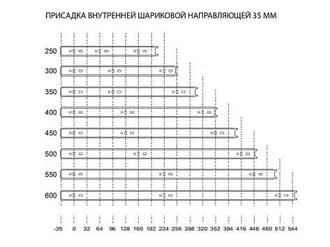 Направляющие для ящиков шариковые полного выдвижения 35х500мм, цинк