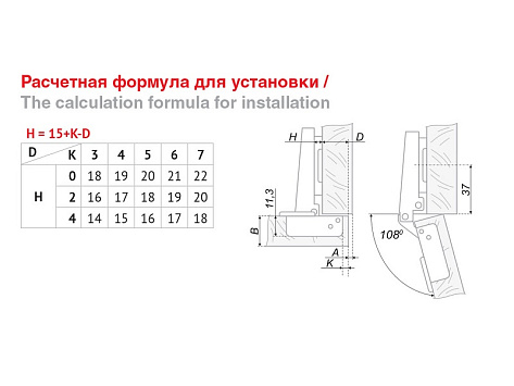 Петля накладная 110* slide on крепление шурупом, с ответной планкой H=2, H102A02/0112, BOYARD