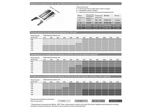 Atira, ящик 176х470 мм., белый, полн. выдв-е, Push+Silent, плавн. закрывания (нагр. до 30 кг., фасад до 300мм)