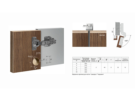 Петля NEO PROFI с эксц. рег. полунакладная 105* с амортизатором, clip-on, черный никель H306B02/BN, BOYARD