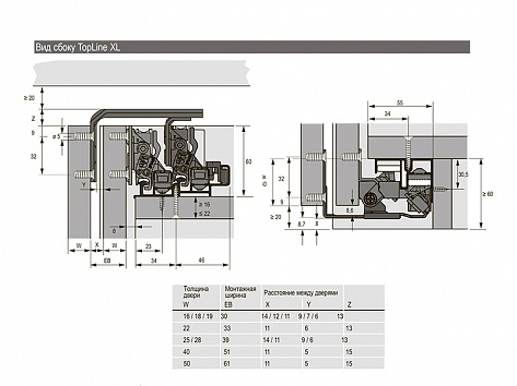 Ком-кт фурн. TopLine XL для 3 дв. 16/18/19мм (max 80 кг.), Silent System, EB 30 Art. 9135007, Hettich