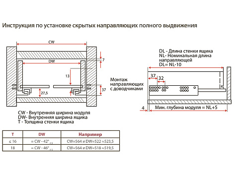Скрытые направляющие для ящиков полного выдвижения 550мм с доводчиком и синхронизацией, 3D регулировка, цинк
