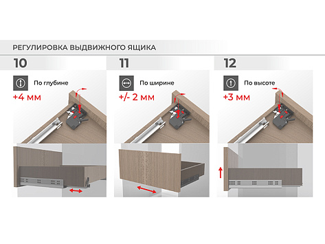 Скрытые направляющие для ящиков полного выдвижения 450мм с доводчиком, 3D SOFT, DB9991Zn/450, Boyard