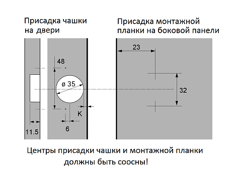 Петля Integra 2-Ways для фальшпанели 90* с демпфером Art. 51BH85059005000, FGV