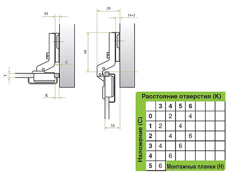 Петля QS Mini Slide On для стекла вкладная 105* Art. 51.QS51.23.15, FGV