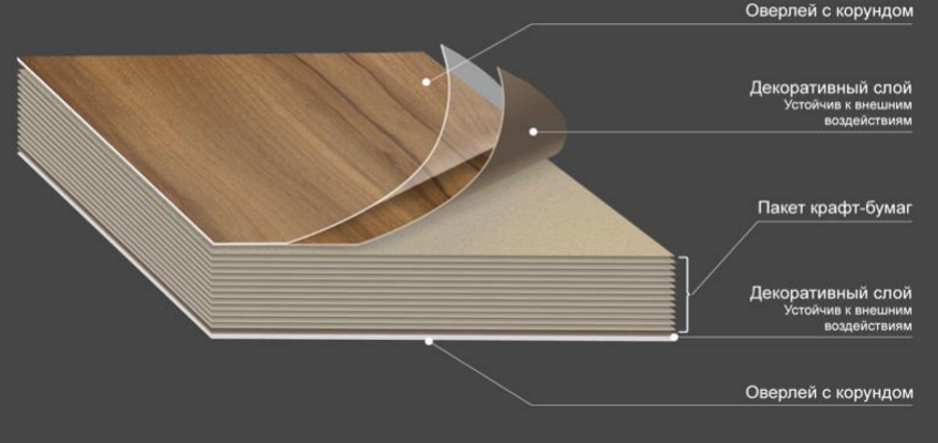 для раздела стол5.png для раздела стол5.png