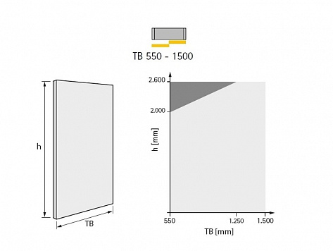 TopLine L Комплект для шкафа 2 дв. толщиной до 10-12мм и весом до 20кг., пер-я дв. слева, к-т профилей длиной 2300, демпферы на закр. и откр.